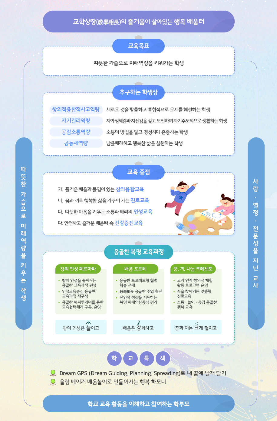 교육체계